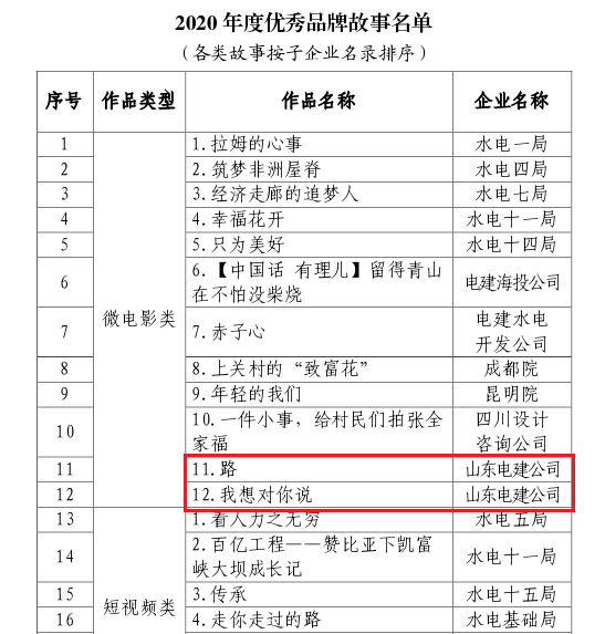 pg电子游戏试玩(中国)官方网站