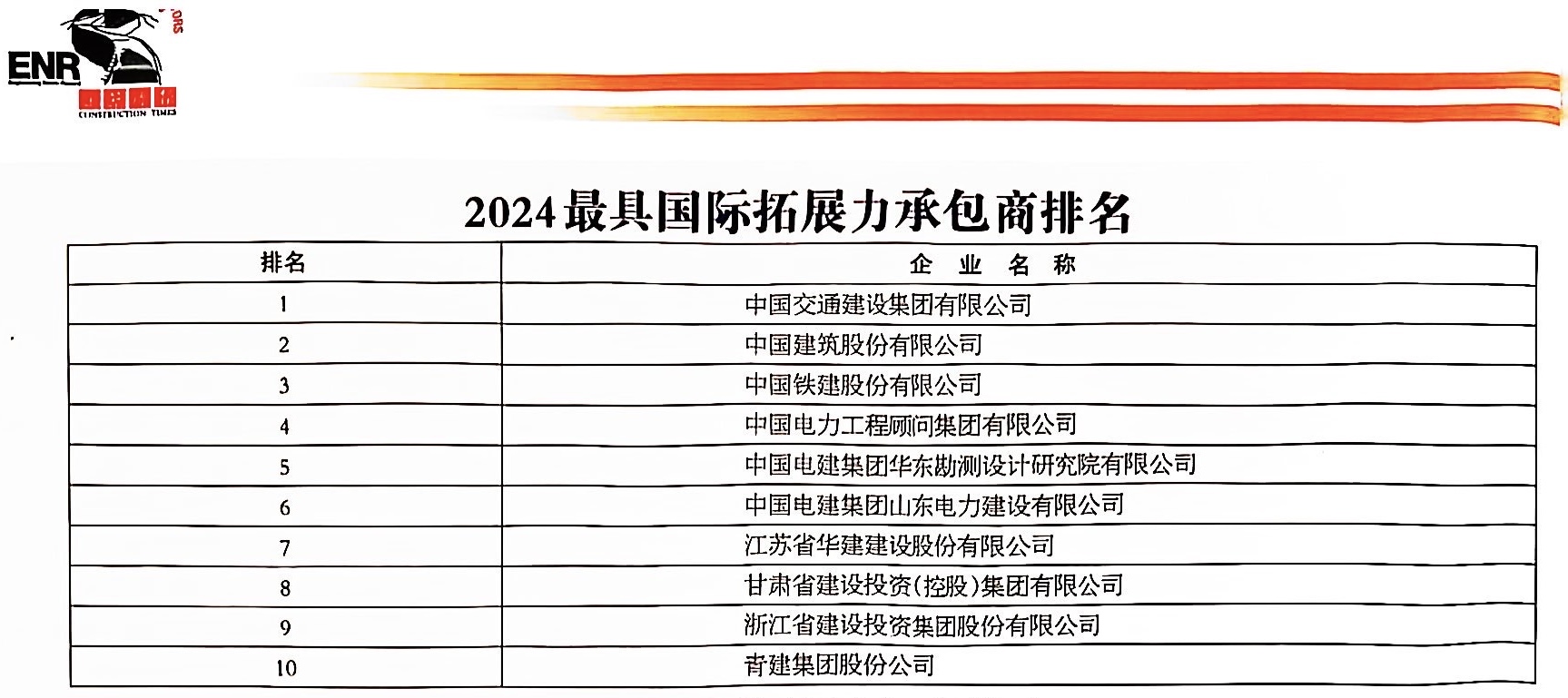 pg电子游戏试玩(中国)官方网站